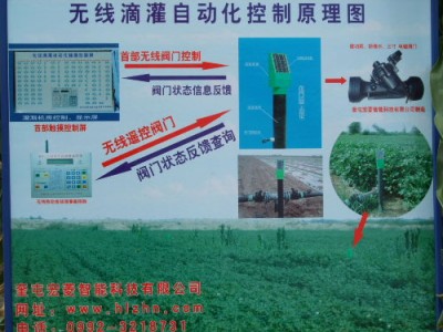 节水灌溉无线遥控基本配置原理图